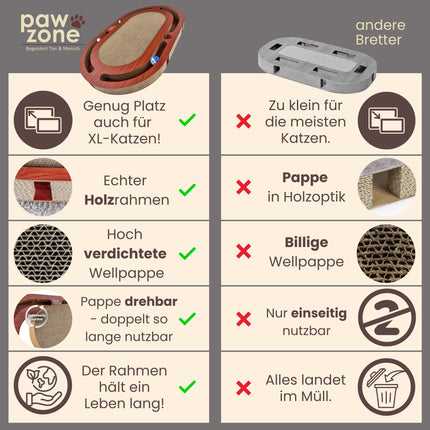 Kratzbrett mit austauschbarer Kratzpappe